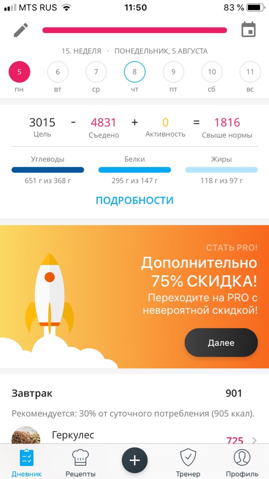 Разбор ваших рационов питания, помощь в составлении диеты. - Бодибилдинг форум AnabolicShops