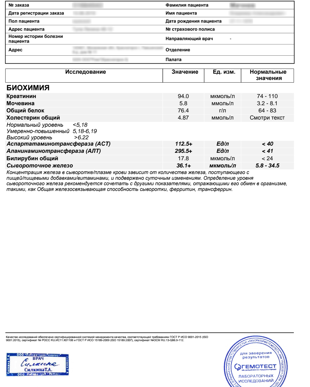 SYZEN.BIZ - Низкая цена/высокое качество. - Бодибилдинг форум AnabolicShops