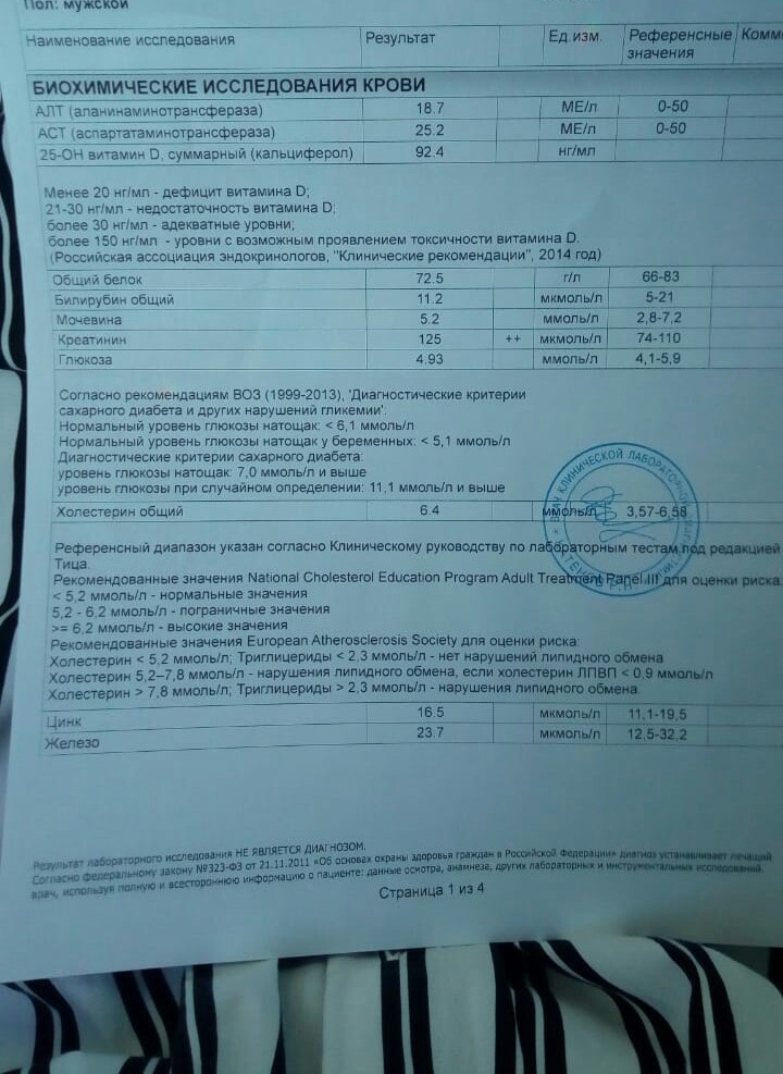 Разбор анализов гормонов, помощь специалиста - Бодибилдинг форум AnabolicShops