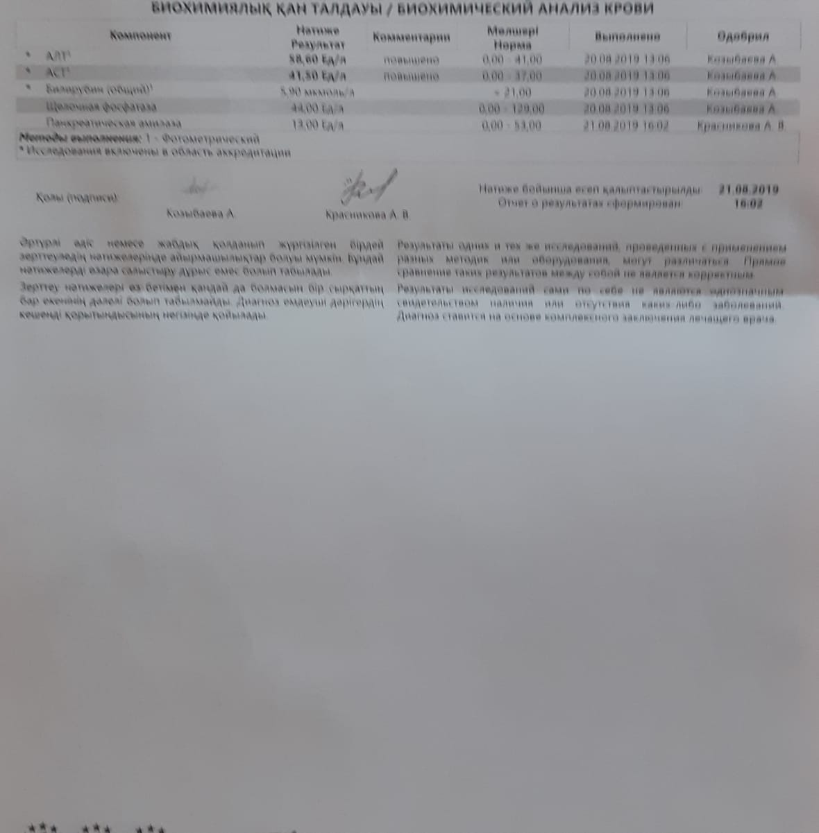 Разбор анализов гормонов, помощь специалиста - Бодибилдинг форум AnabolicShops
