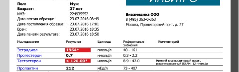 Greenlp.in - распродажа! аас, гр, пептиды,  виагра - Бодибилдинг форум AnabolicShops