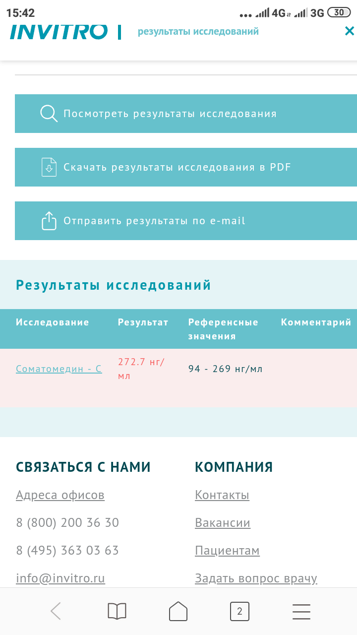 Гормон роста Zptropin по самой доступной цене! - Бодибилдинг форум AnabolicShops