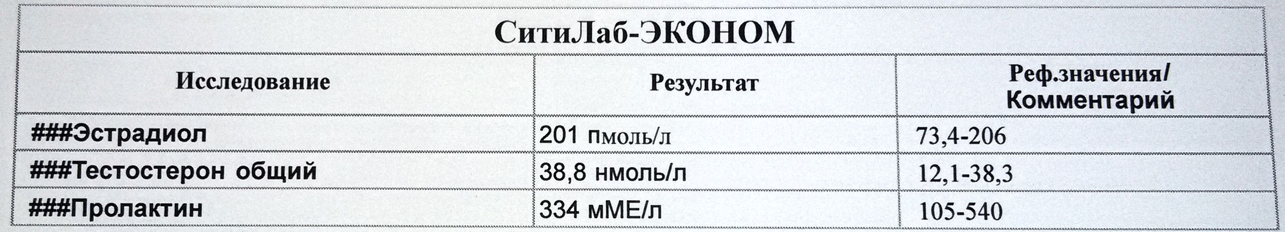 Магазин Фрэнка. Pharmacom Labs Official. Марка №1 в Мире! - Бодибилдинг форум AnabolicShops