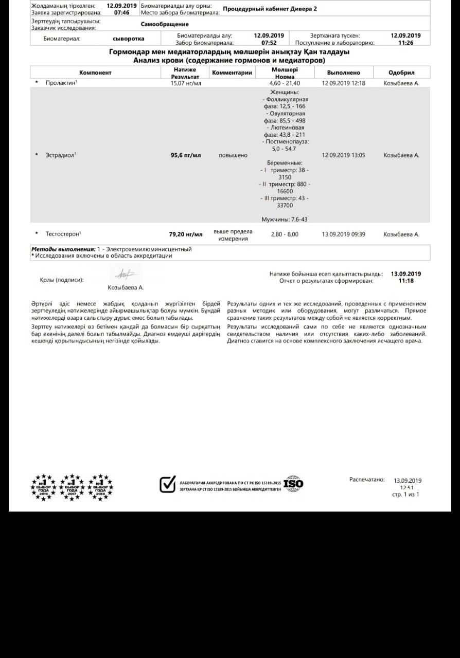 SYZEN.BIZ - Низкая цена/высокое качество. - Бодибилдинг форум AnabolicShops