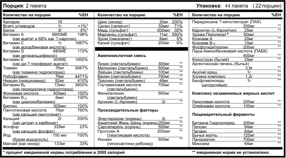 ТРЕНЕР Чемпионов. Дебил. - Бодибилдинг форум AnabolicShops