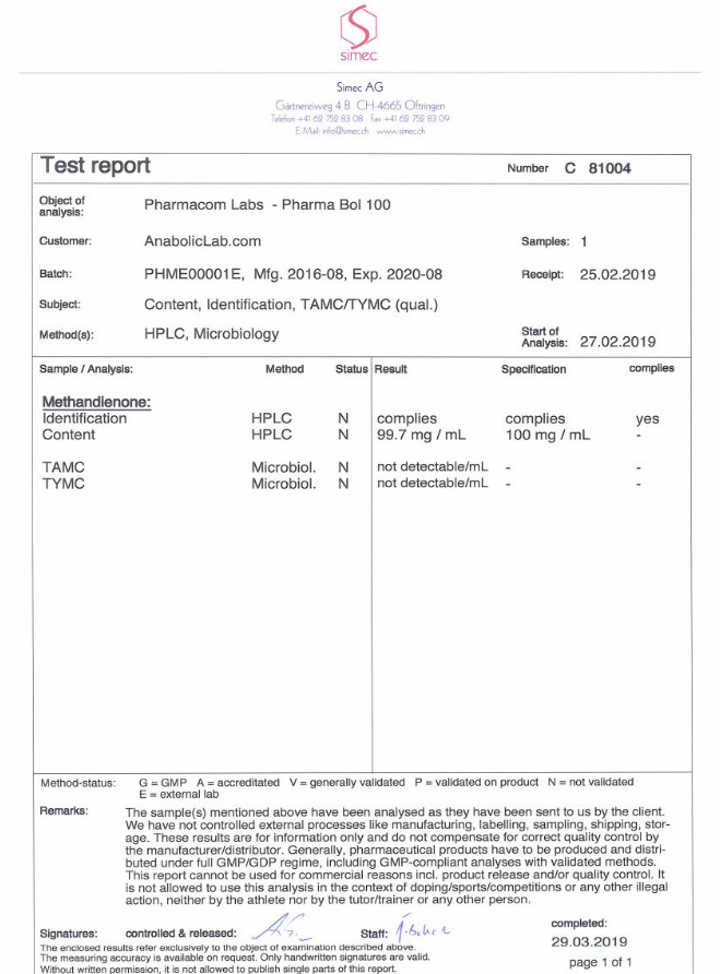 Лабораторный анализ стероидов - Бодибилдинг форум AnabolicShops