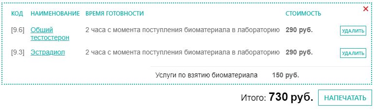 Лаборатории по сдачи анализов. - Бодибилдинг форум AnabolicShops