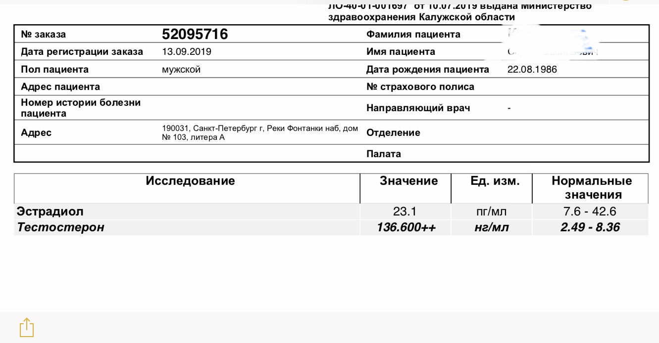 SYZEN.BIZ - Низкая цена/высокое качество. - Бодибилдинг форум AnabolicShops