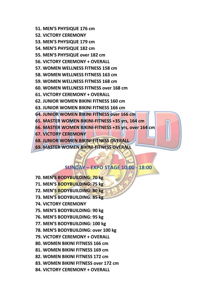 Трансляция ARNOLD CLASSIC EUROPE 2019 из Испании - Бодибилдинг форум AnabolicShops