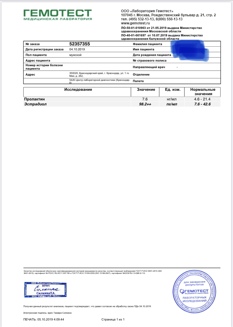 Не заказывать!!! Chemax Pharma! - Бодибилдинг форум AnabolicShops