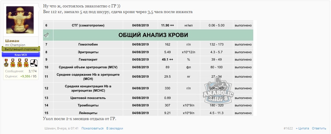 Акция "Весенняя!" от Pharmacom Labs. - Бодибилдинг форум AnabolicShops