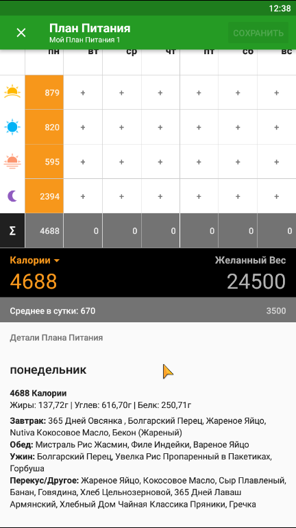 Разбор ваших рационов питания, помощь в составлении диеты. - Бодибилдинг форум AnabolicShops