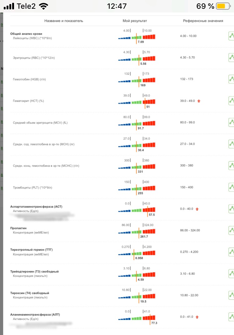 Homosteron.com оф.дилер Zphc|CanadaPeptides|Ergo Mrc - Бодибилдинг форум AnabolicShops