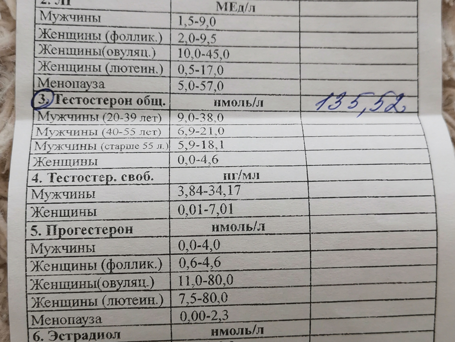 Greenlp.in - распродажа! аас, гр, пептиды,  виагра - Бодибилдинг форум AnabolicShops