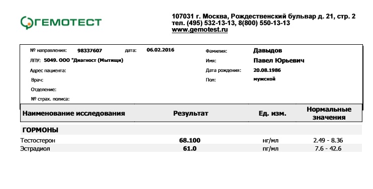 SYZEN.BIZ - Низкая цена/высокое качество. - Бодибилдинг форум AnabolicShops