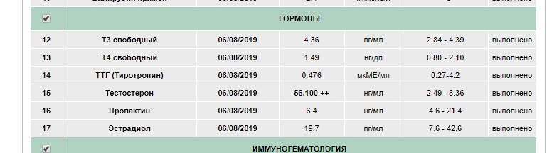 SYZEN.BIZ - Низкая цена/высокое качество. - Бодибилдинг форум AnabolicShops