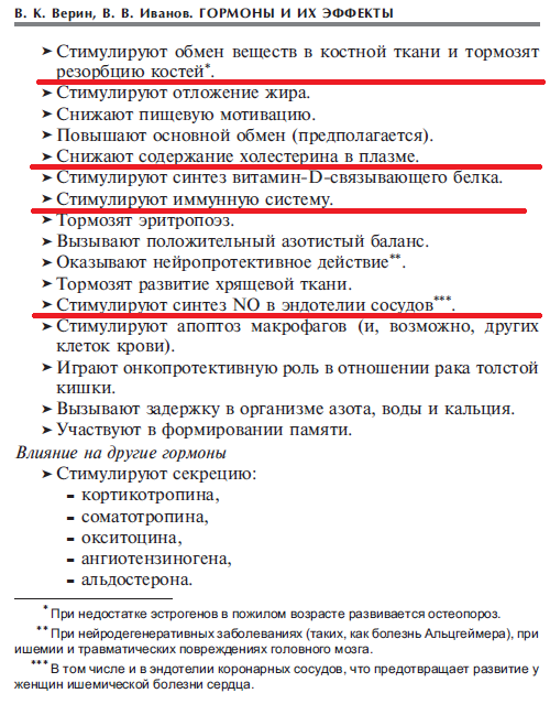 Разбор анализов гормонов, помощь специалиста - Бодибилдинг форум AnabolicShops