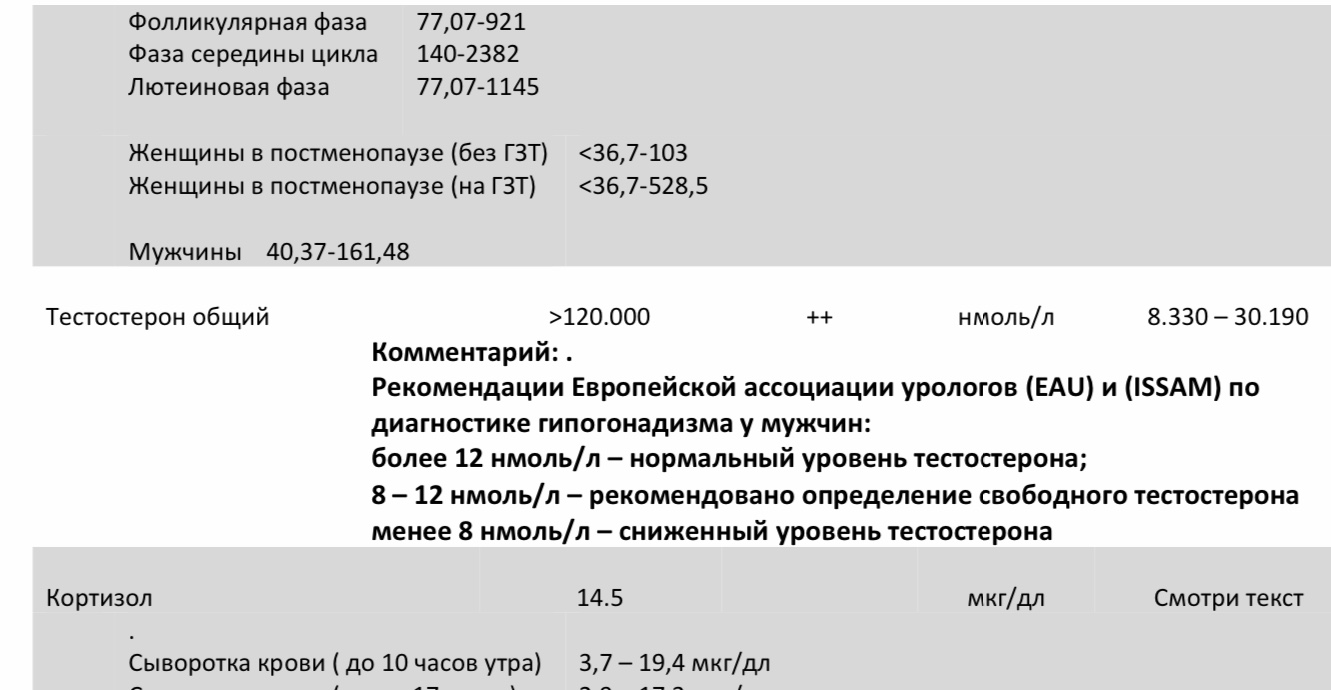 Gamma Pharmaceuticals - Бодибилдинг форум AnabolicShops