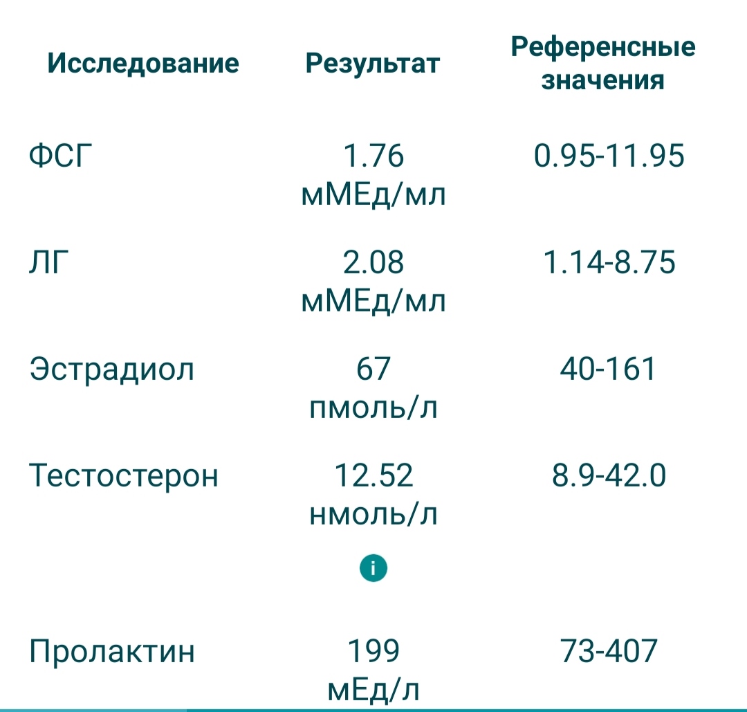 Фармакология для новичков - Бодибилдинг форум AnabolicShops
