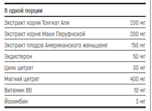 Разбор анализов гормонов, помощь специалиста - Бодибилдинг форум AnabolicShops