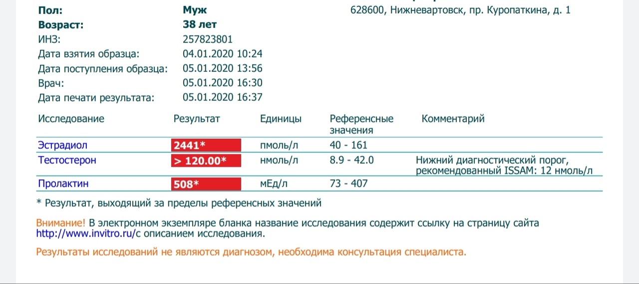 Магазин Фрэнка. Pharmacom Labs Official. Марка №1 в Мире! - Бодибилдинг форум AnabolicShops