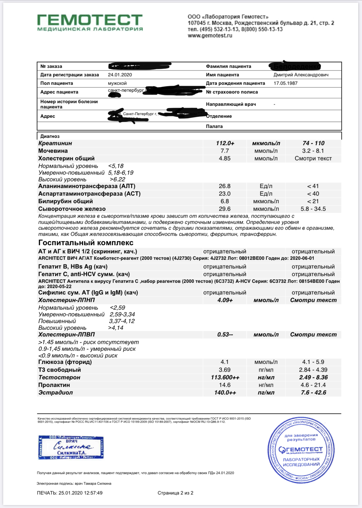 Gamma Pharmaceuticals - Бодибилдинг форум AnabolicShops
