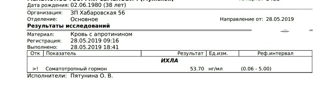 Phoenix medical. Завоз фармы,мега скидки! - Бодибилдинг форум AnabolicShops