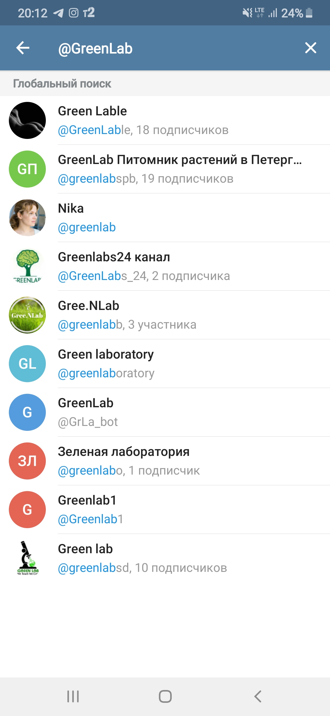 Greenlp.in - распродажа! аас, гр, пептиды,  виагра - Бодибилдинг форум AnabolicShops