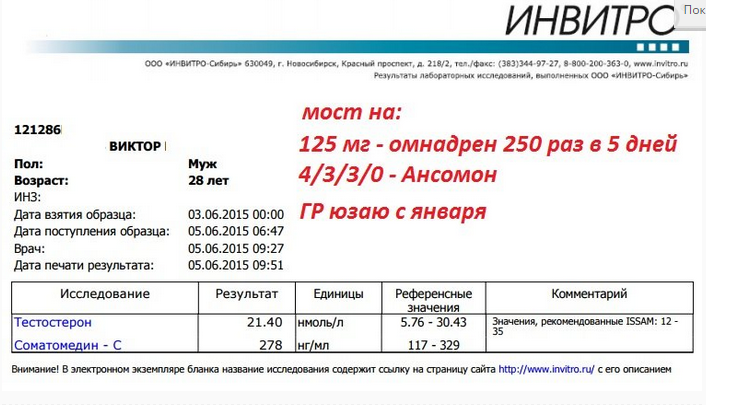 RUSMASSA - Бодибилдинг форум AnabolicShops