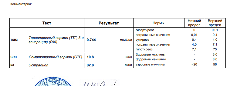 Оригинальный продукт! Премиум гормон роста! - Бодибилдинг форум AnabolicShops