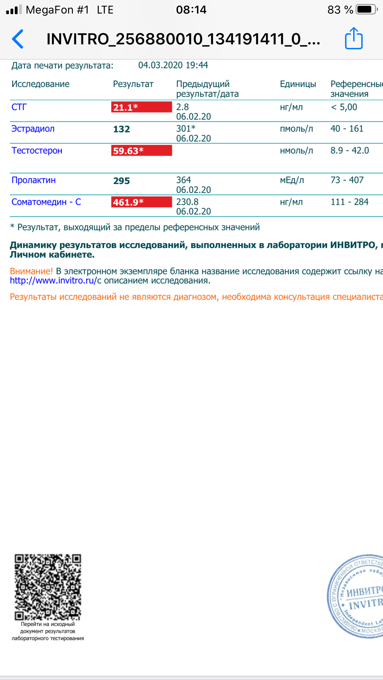 Homosteron.com оф.дилер Zphc|CanadaPeptides|Ergo Mrc - Бодибилдинг форум AnabolicShops