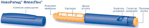 Инсулиноподобный фактор роста (IGF long) - Бодибилдинг форум AnabolicShops