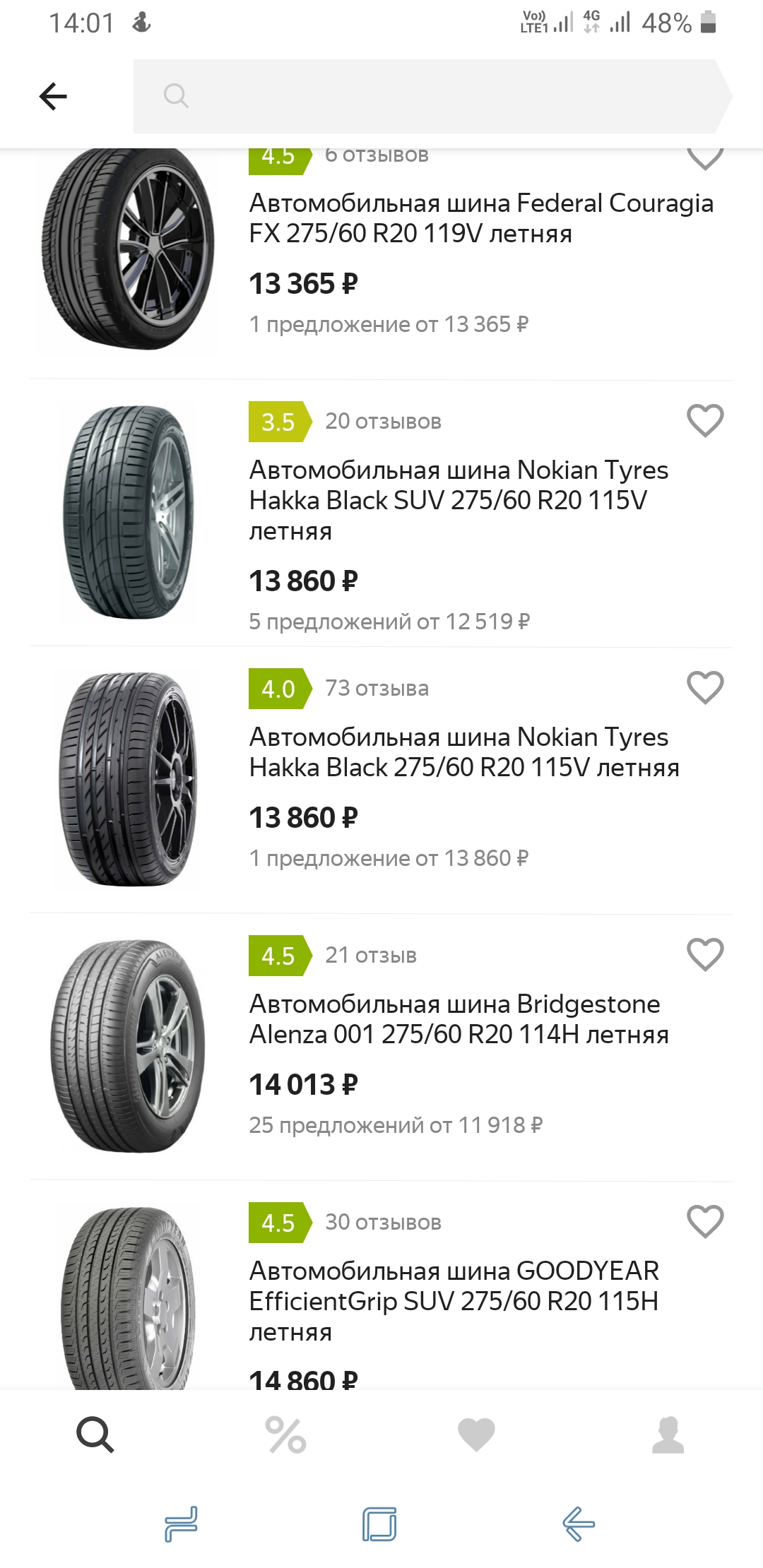 Автомобили и всё, что с этим связано. - Бодибилдинг форум AnabolicShops