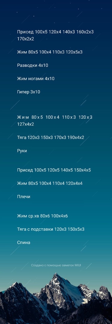 4-ый по счёту 1-ый в 20-ом - Бодибилдинг форум AnabolicShops