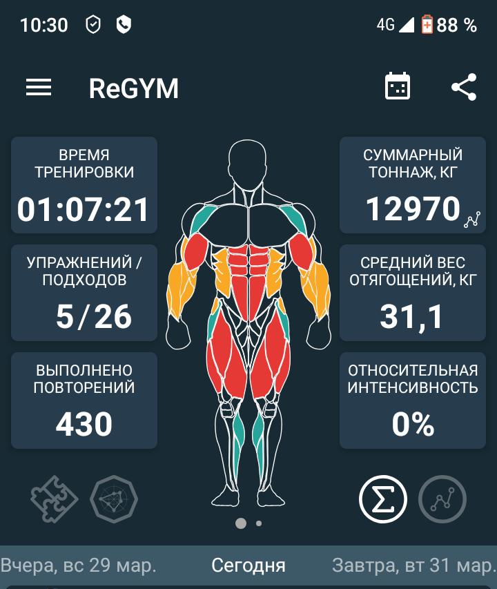 Ох уж этот карантин! - Бодибилдинг форум AnabolicShops