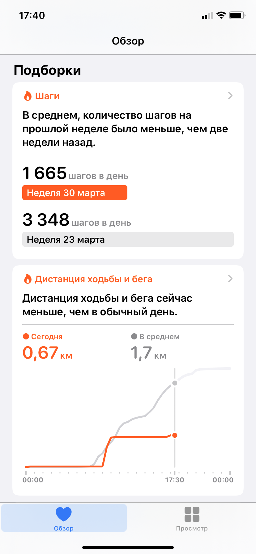 Автомобили и всё, что с этим связано. - Бодибилдинг форум AnabolicShops
