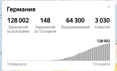 Закрытие  фитнес клубов в Москве - Бодибилдинг форум AnabolicShops