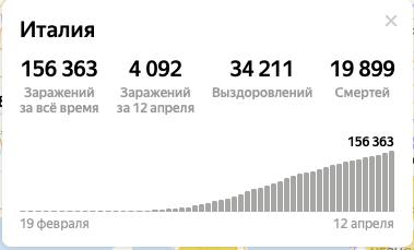 Закрытие  фитнес клубов в Москве - Бодибилдинг форум AnabolicShops