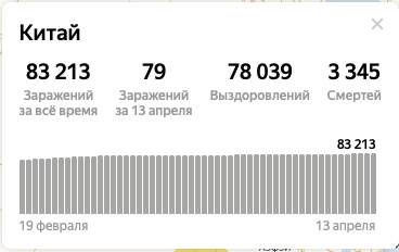 Закрытие  фитнес клубов в Москве - Бодибилдинг форум AnabolicShops
