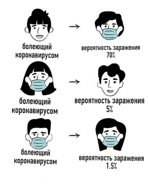 Закрытие  фитнес клубов в Москве - Бодибилдинг форум AnabolicShops