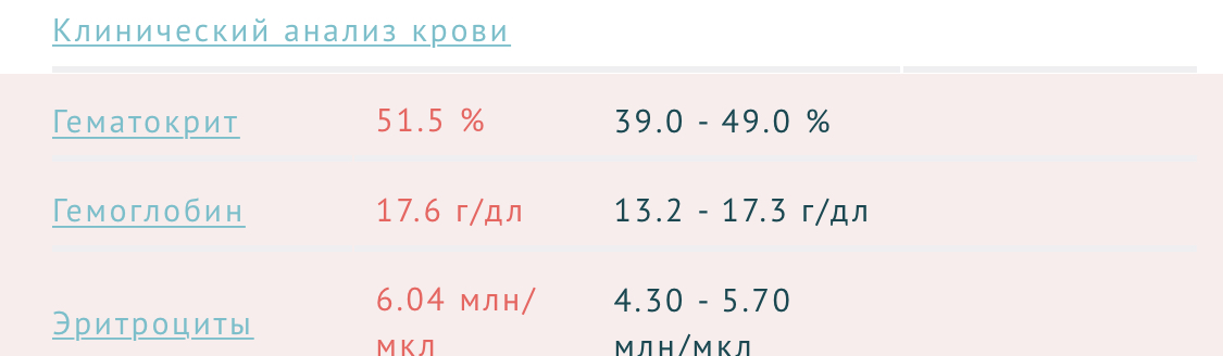 Закрытие  фитнес клубов в Москве - Бодибилдинг форум AnabolicShops