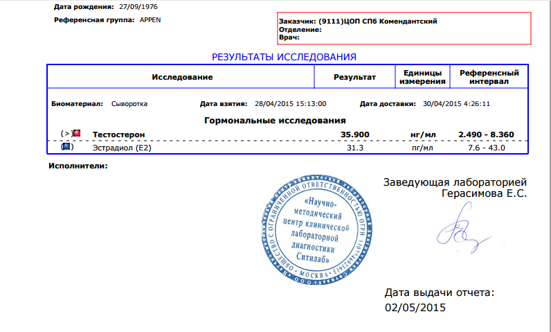 Thomas&Co - Медицинское качество. - Бодибилдинг форум AnabolicShops