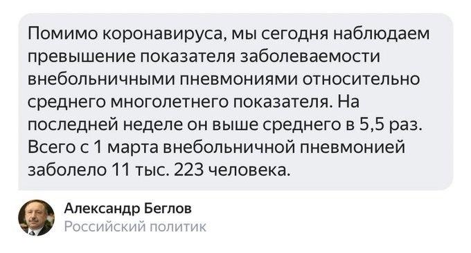 Закрытие  фитнес клубов в Москве - Бодибилдинг форум AnabolicShops