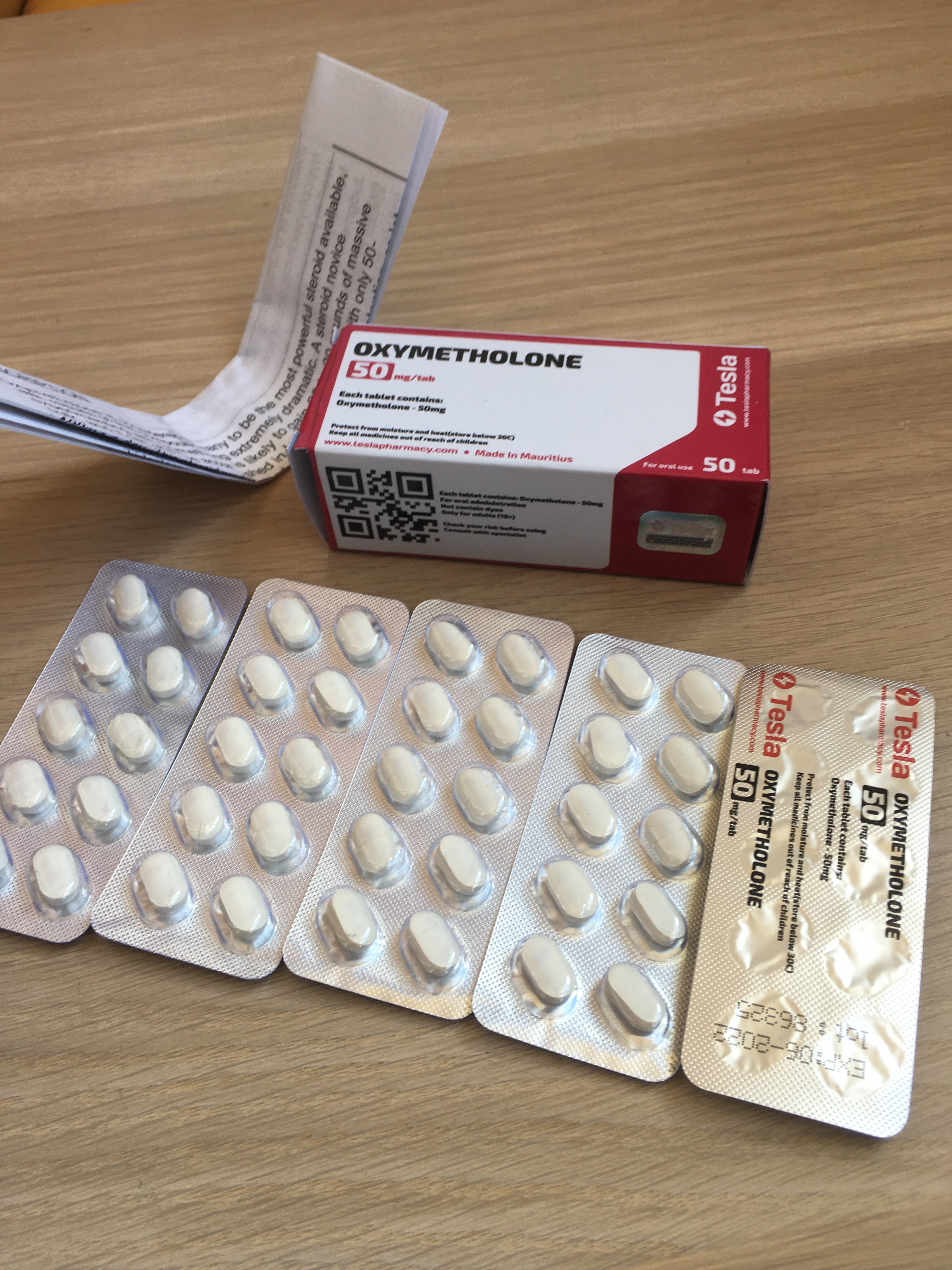 Панда тестер. - Бодибилдинг форум AnabolicShops