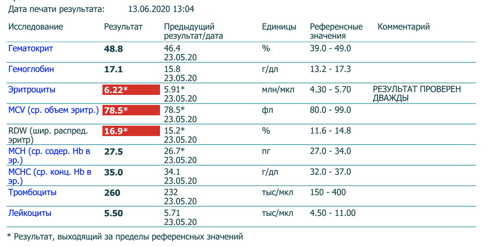 Tesla Pharmacy - производитель безумной энергии! - Бодибилдинг форум AnabolicShops
