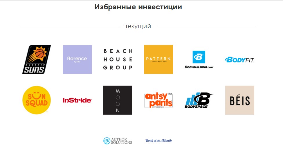 Bodybuilding.com выкуплен инвестиционными спекулянтами - Бодибилдинг форум AnabolicShops