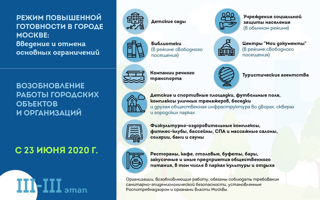 Закрытие  фитнес клубов в Москве - Бодибилдинг форум AnabolicShops