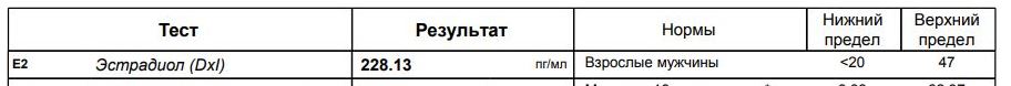 Greenlp.in - распродажа! аас, гр, пептиды,  виагра - Бодибилдинг форум AnabolicShops