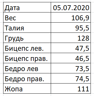Трансформация 2.0 - Бодибилдинг форум AnabolicShops
