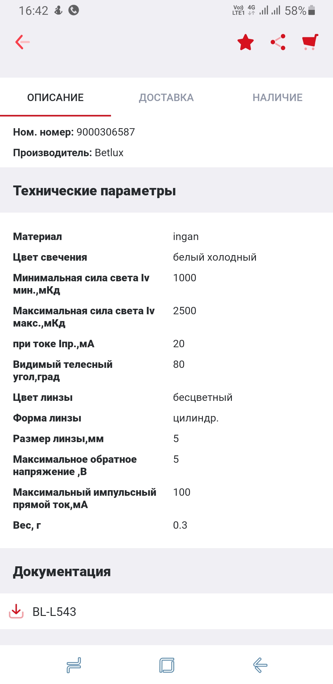 Фары авто, ремонт и доработка ТЮНИНХ - Бодибилдинг форум AnabolicShops